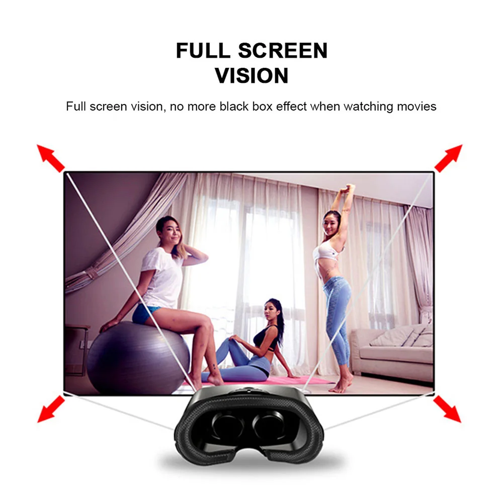 3d-очки виртуальной реальности VRG Pro 5-7 дюймов 120 широкий угол полный экран