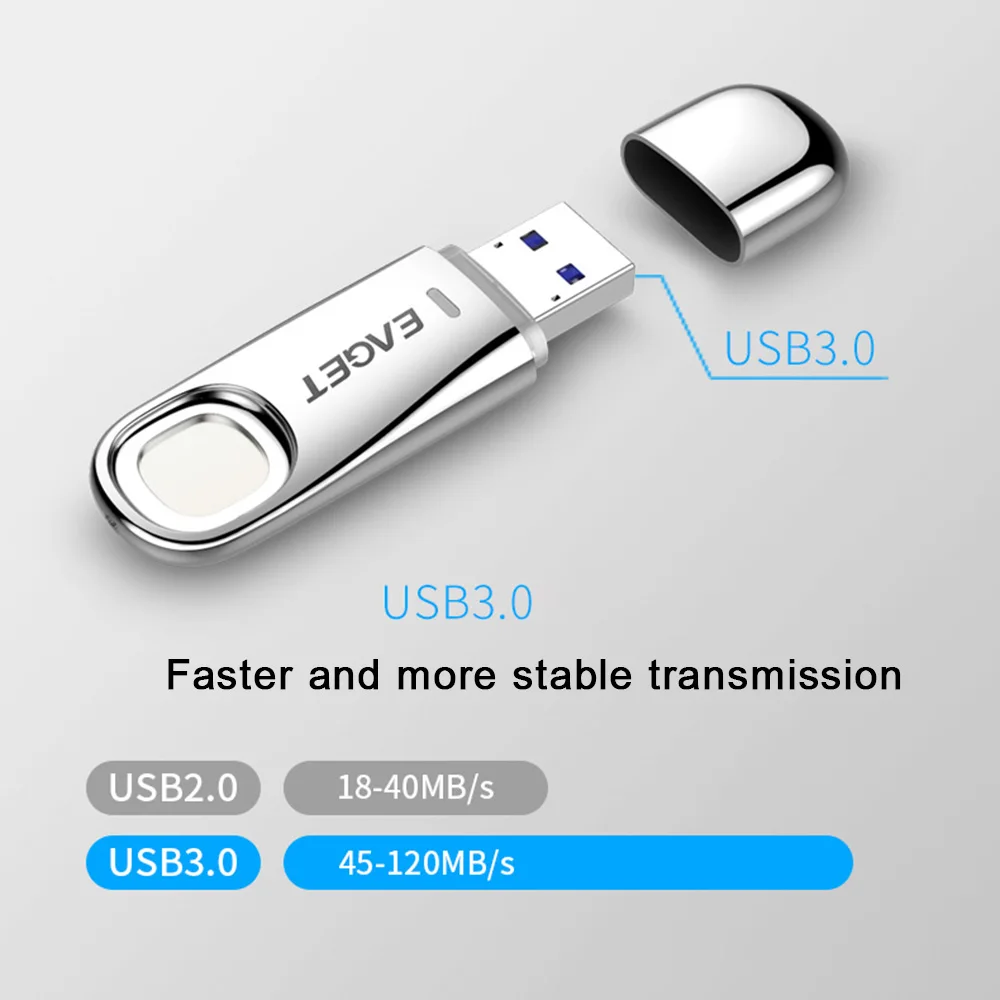 Новая EAGET FU60 USB3.0 флеш-накопитель 32 Гб 64 Высокое Скорость распознавания отпечатков