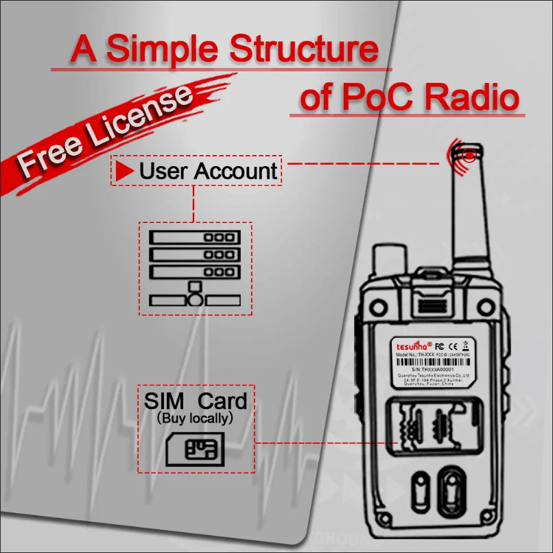 tesunho wholesale gsm 500km 2way radio walkie talkie mobile phone with ce approval th 588 free global shipping