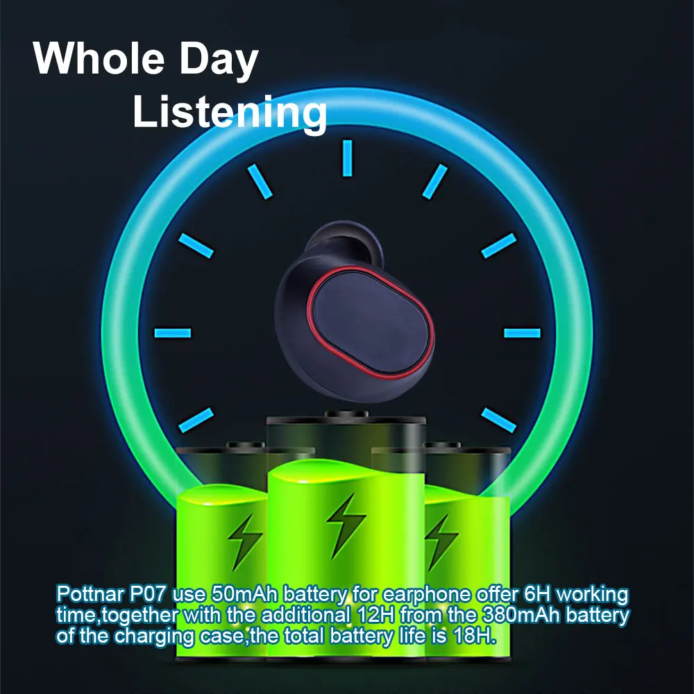 Pottnar P07 CVC8.0 шумоподавление TWS Bluetooth наушники с сенсорным управлением типа C
