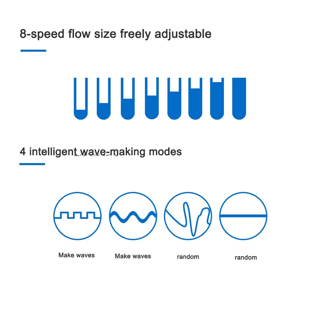 Новинка Jebao Wavemaker насос для рыбных морских коралловых рифов аквариумных волн