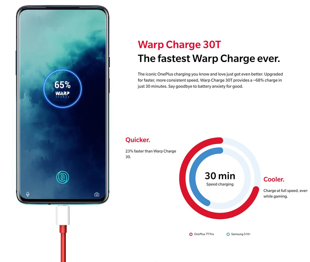 

Global Version Oneplus 7T Pro HD1913 8GB 256GB Mobile Phone 6.67" Snapdragon 855+ Octa core 48MP 4085mAh 30W 4G NFC Smartphone