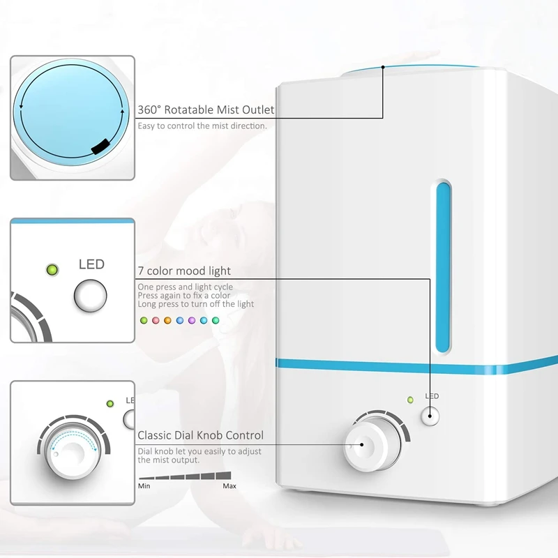hot sale Large Room Essential Oil Diffuser Humidifier 1500Ml for Home Business Lasts Up To 20Hrs Super High Aroma Output Cool Mi | Бытовая
