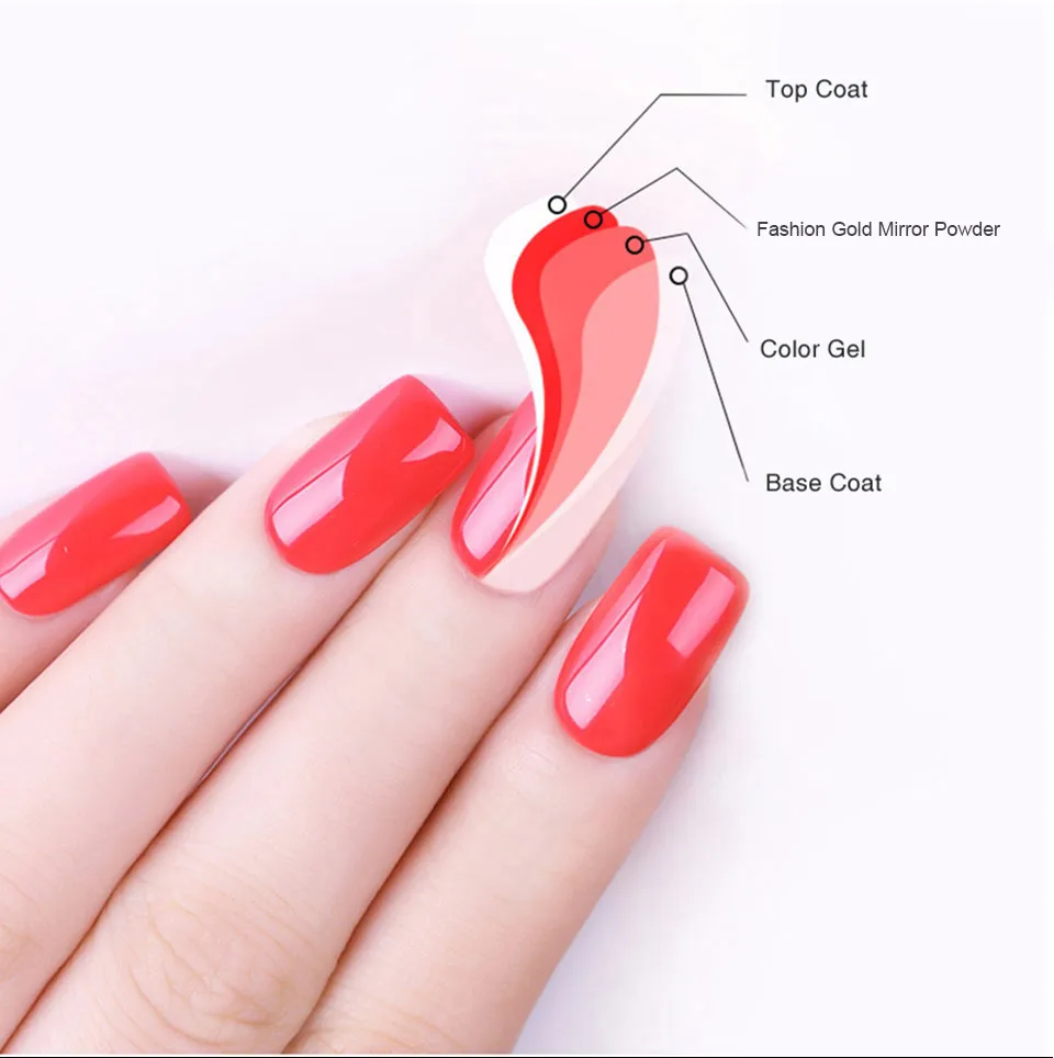 SAVILAND Bubble Nails Золотой зеркальный порошок «Волшебное зеркало» блеск для ногтей блестки Золотой порошок DIY Дизайн ногтей украшения маникюрные инструменты