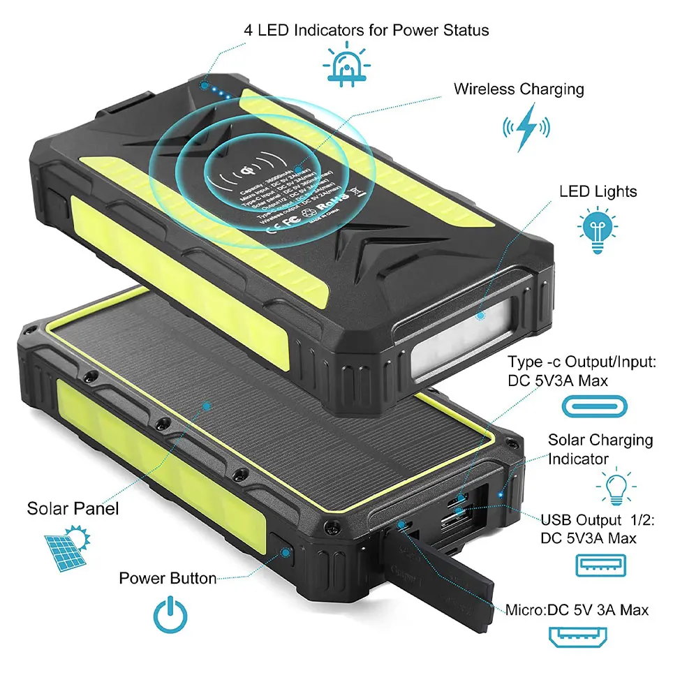 

Зарядное устройство на солнечной батарее 2021 мАч Qi, беспроводное зарядное устройство на солнечной батарее с двумя USB и C-портом, быстрая заряд...