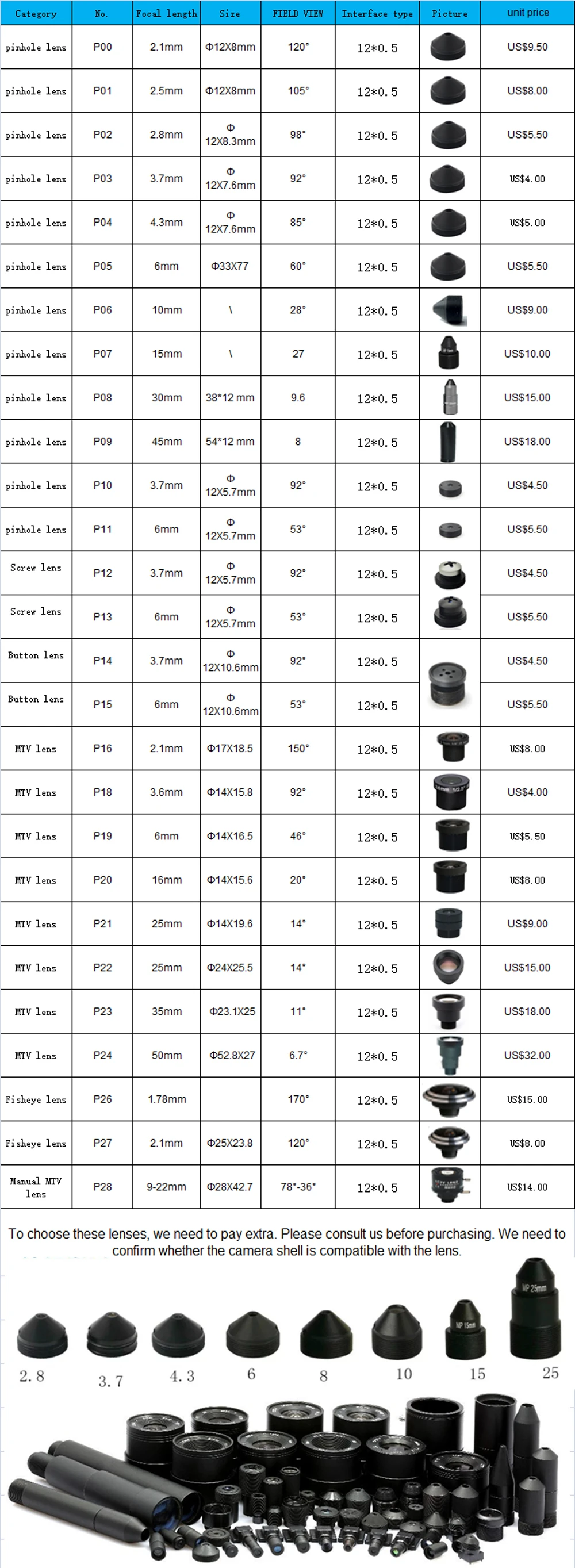 H.264 H.265 P2P Onvif HD аудио и видео мини POE IP камера контактный отверстие с слот карты Micro SD для банкомата использовать микро-камеру