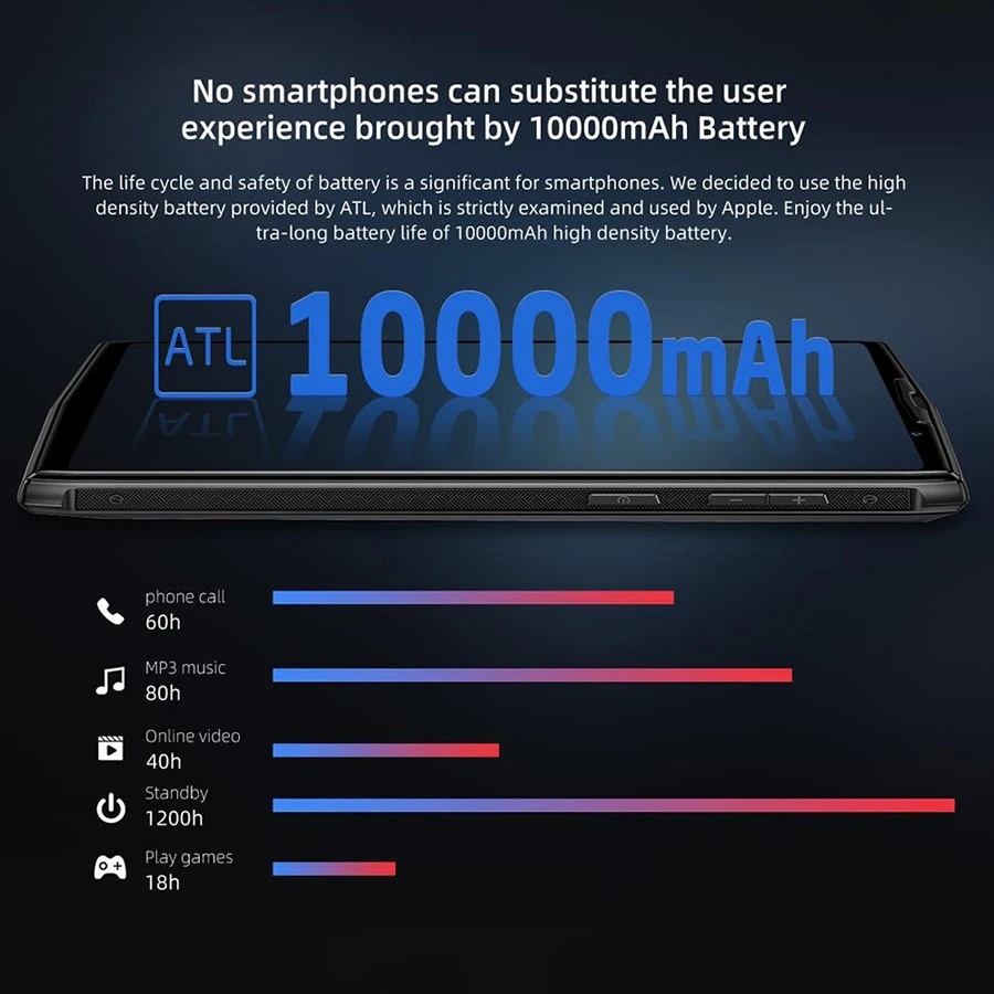 DOOGEE N100 смартфон с 5 9-дюймовым дисплеем восьмиядерным процессором MT6763 ОЗУ 4 Гб ПЗУ