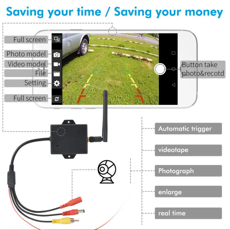 

Video WiFi Transmitter Module Rearview Kit Rainproof Dust-proof Camera