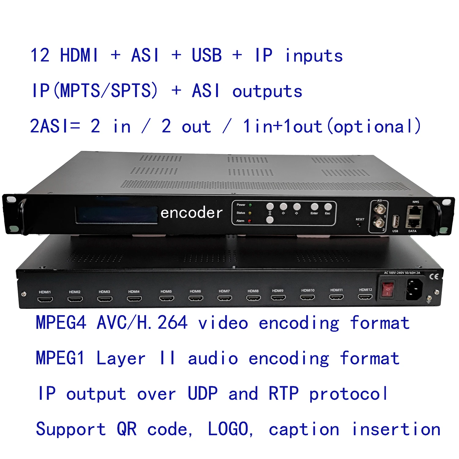 12 HDMI кодировщик ASI 1080P все в одном! Многофункциональная каналов вход и IP/ASI выход к