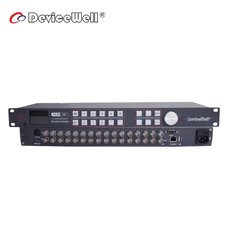 

Видеоматрица DeviceWell SCP1508 8x8 SDI IN SDI OUT