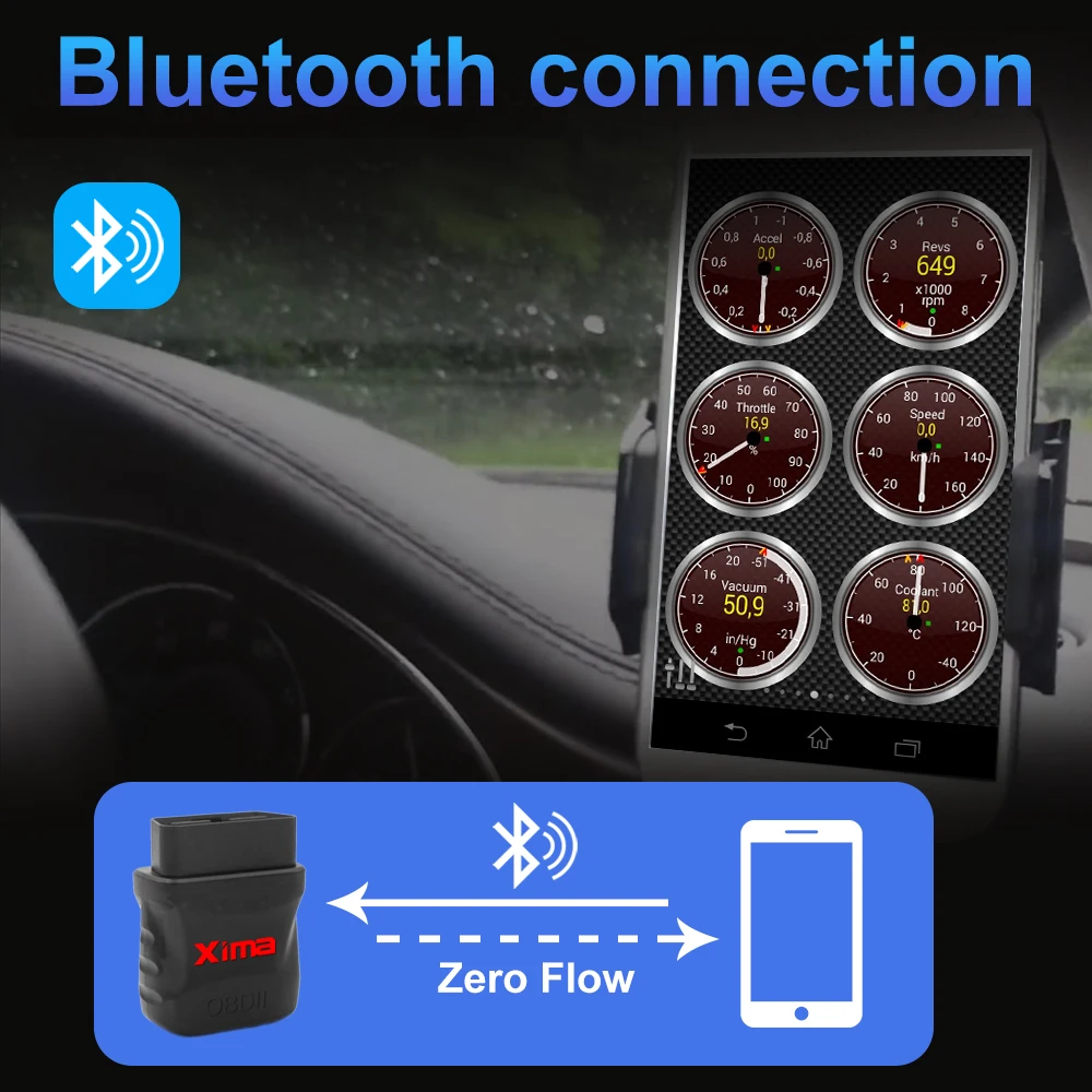 Инструмент для диагностики автомобиля XIMA OBD2 /3 ELM327 V1.5 CAN BUS Check Engine автомобильный