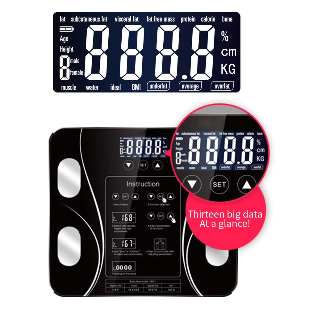 Индекс тела весы цифровой человеческий вес Mi пол ЖК дисплей с подсветкой