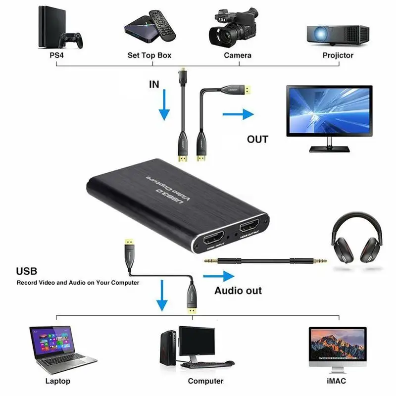 

HDMI-compatible Game video capture Card USB3.0 1080P Dongle Game For OBS Grabber Capture Card Capturing card capture hdmi G D3B8