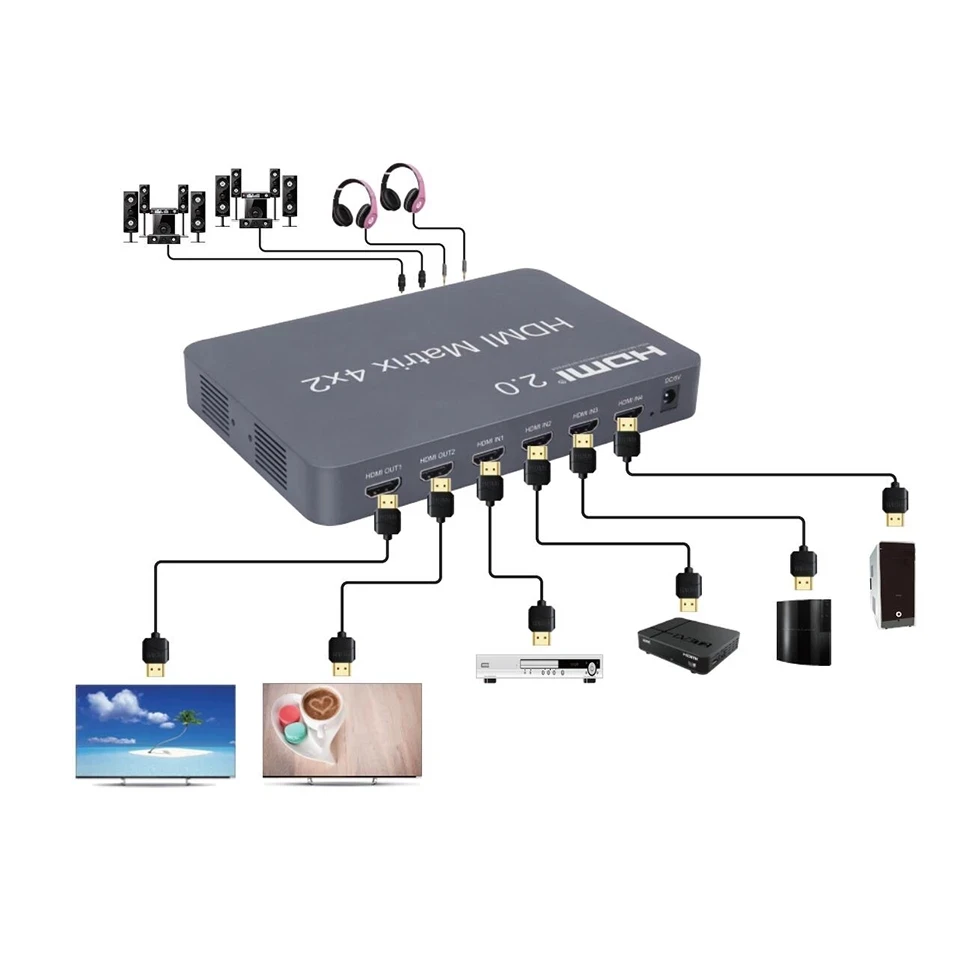 4x2 HDMI 2 0 Φ 4 x вход сигнала выхода поддержка волоконных и стерео наушников выход для