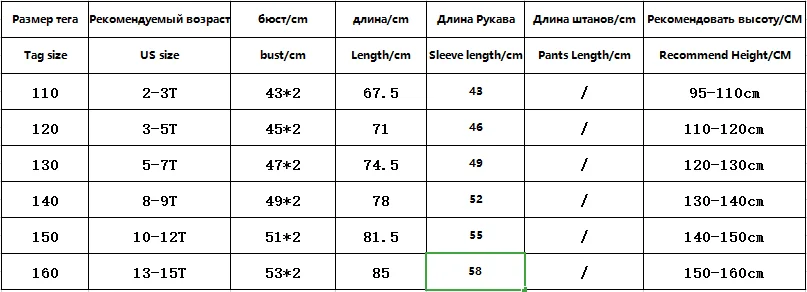 Модная детская зимняя куртка-пуховик Одежда для девочек детская одежда теплая Толстая парка длинные пальто с меховым воротником и капюшоном От 3 до 14 лет