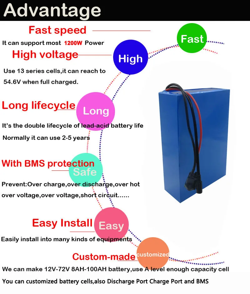 48V 17.5AH электрический велосипед батареи 1000W 48V 18AH, фара для электровелосипеда в литиевый аккумулятор для скутера использовать 3500 мА/ч, 35E сотовый 30A BMS 2A Зарядное устройство