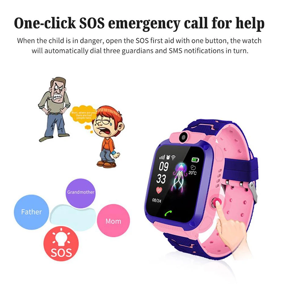 Kid Smart Watch Waterproof LBS Location Children Positioning SOS Camera Touch Screen Voice Chat Sim Call For Baby | Электроника