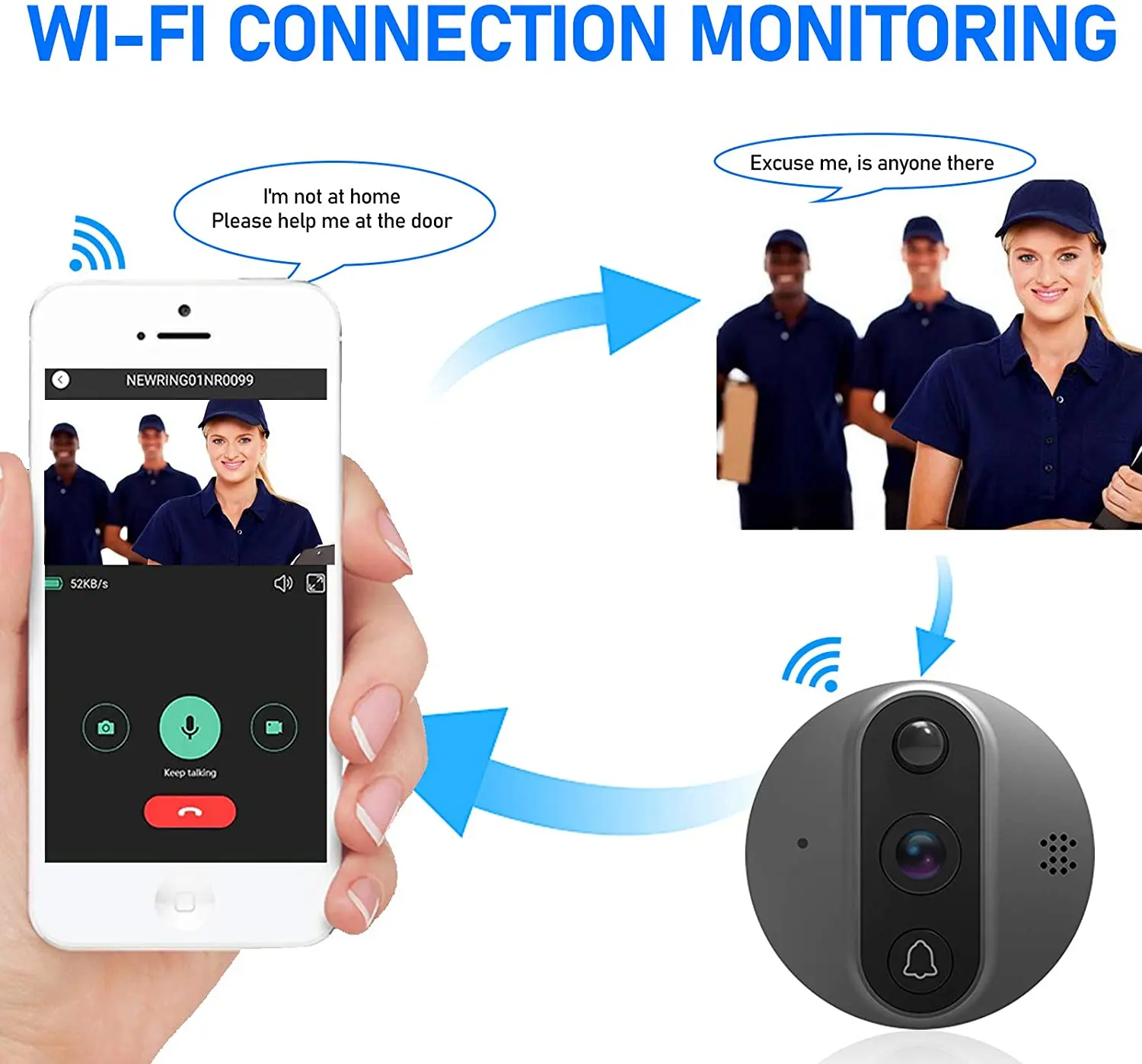 Дверной видеоглазок с Wi-Fi камера для наблюдения за дверным звонком ЖК-монитором