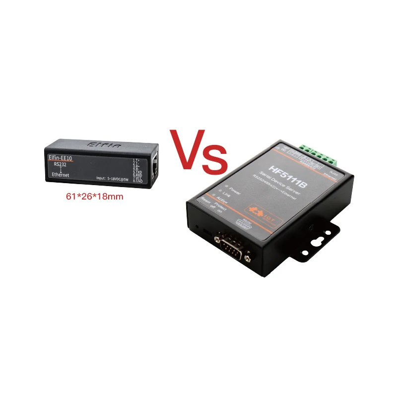 Последовательный порт RS232 для Ethernet последовательный поддержка сервера TCP/IP Telnet