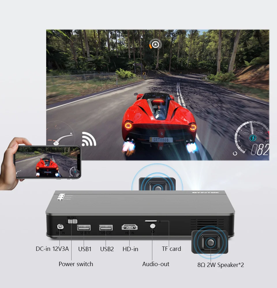 Портативный Умный Карманный видеопроектор DLP BYINTEK P12 светодиодный мобильный