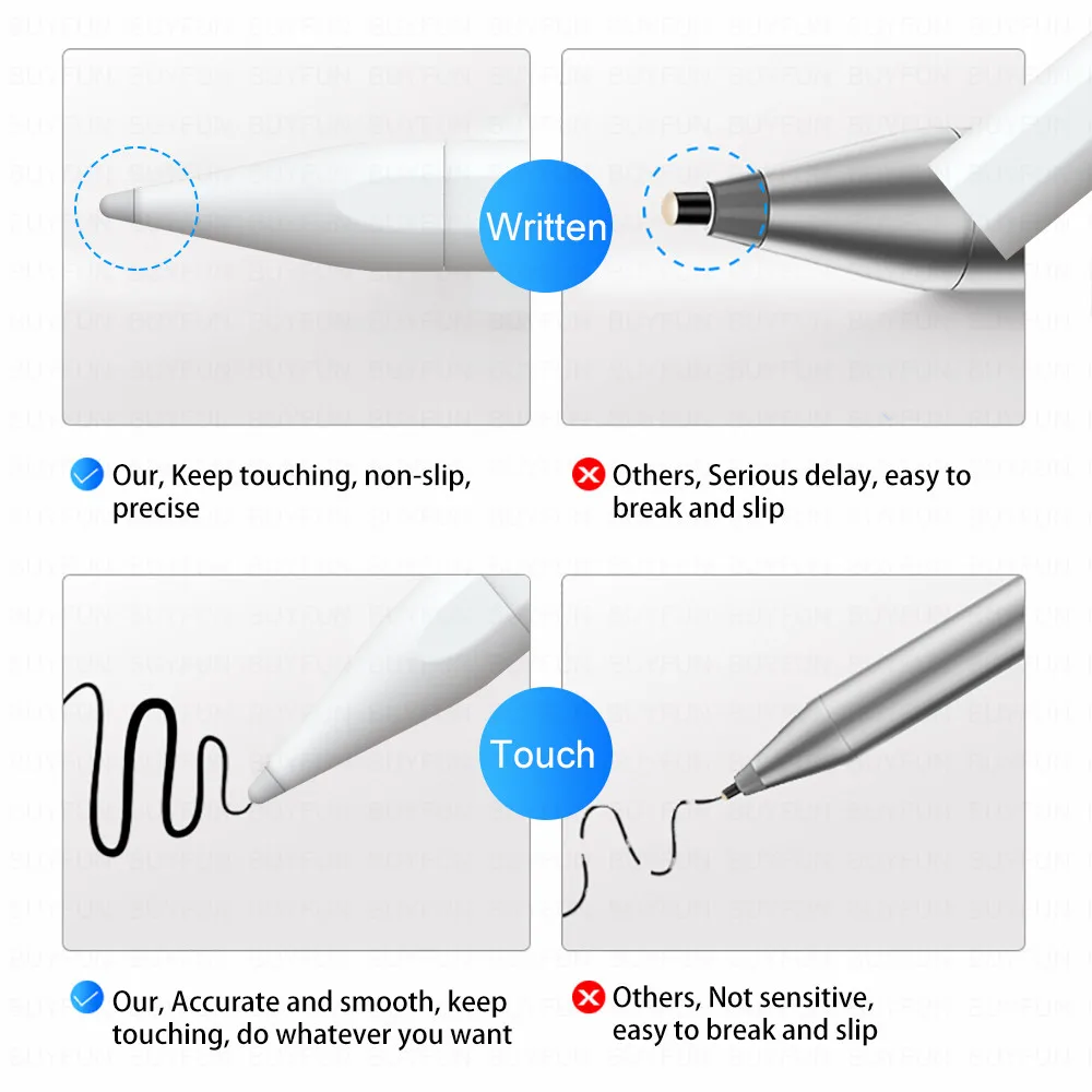 Стилус для iPad Pro 11 12 9 2020 7 2018 Air 3 10 2 стилус сенсорного экрана не Apple Pencil 1 2|Стилусы