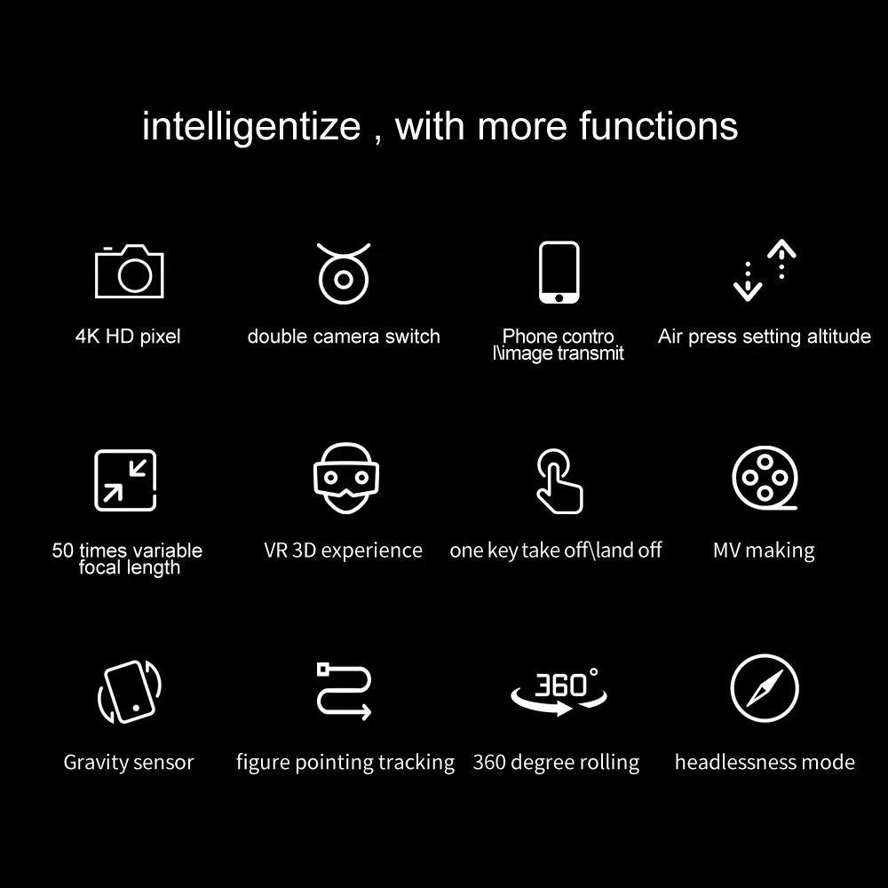 

LS11 WIFI FPV Folding Remote Control Helicopter Toy Professional Aerial Photography Mini Drone 4K Dual Camera Long Battery Life