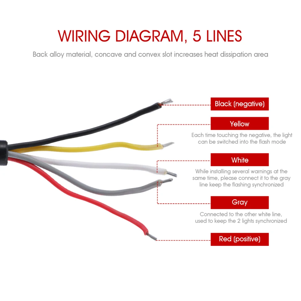 1 шт. автомобильный Предупреждение фсветильник рь белый/красный/синий/желтый