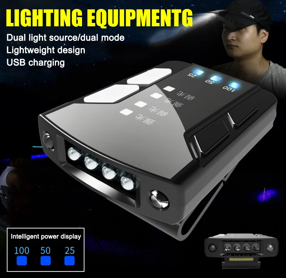 

Регулируемый головной убор с 6 светодисветодиодный и USB-зарядкой