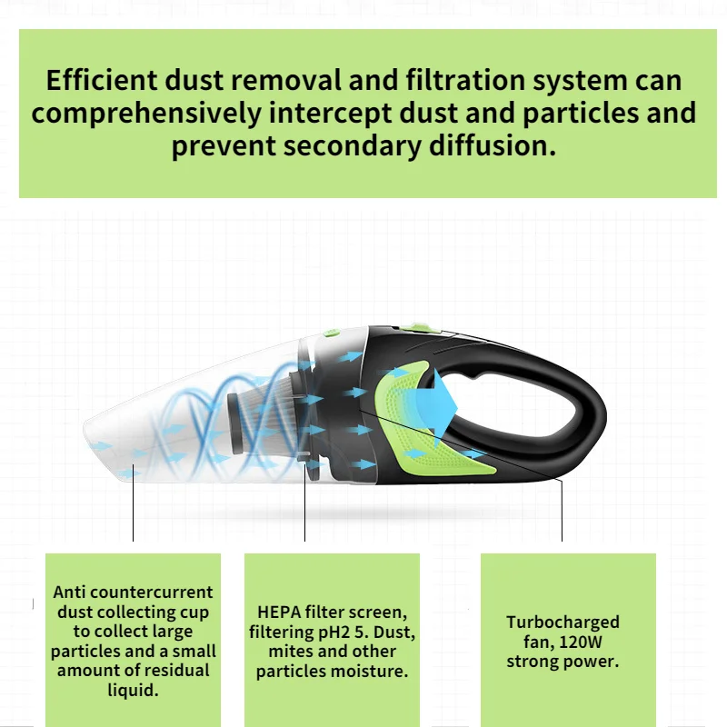 120 Вт автомобильный пылесос супер всасывающий беспроводной портативный ручной