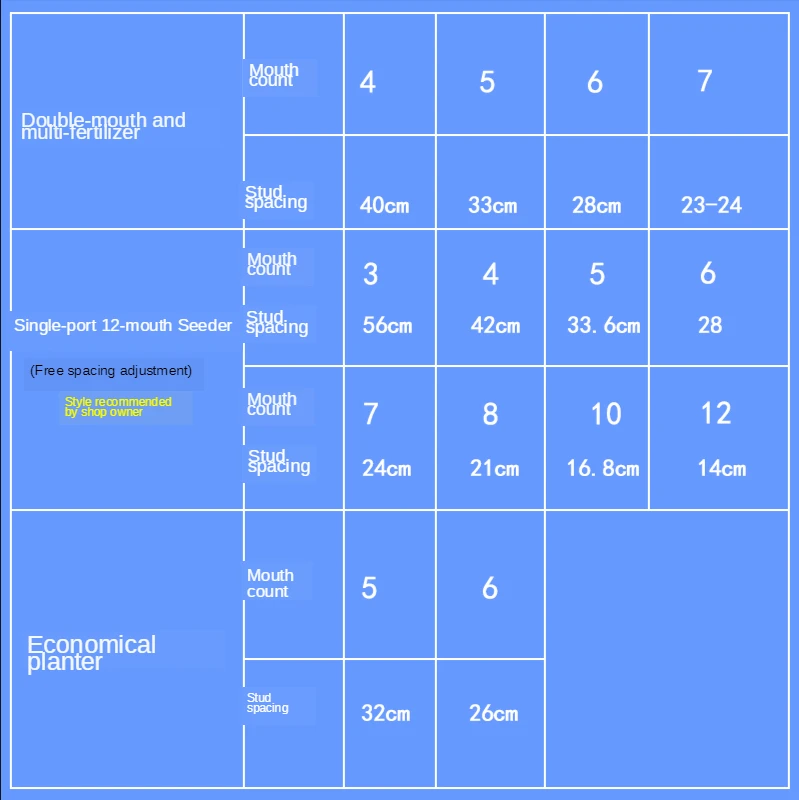 Посадочная машина кукуруза соя точная посадочная для зерновых овощей по запросу