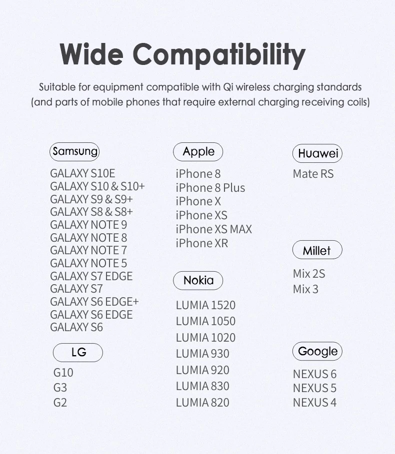 Беспроводное зарядное устройство QI 10 Вт для iPhone 11 Pro 8 X XR XS Max 7 5 USB быстрая
