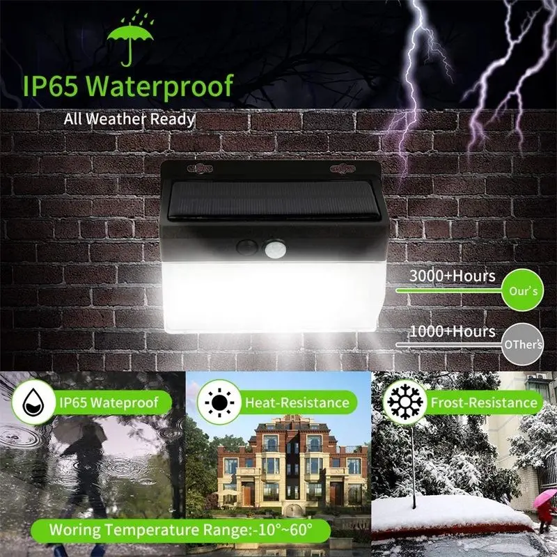 

Solar Wall Light Waterproof 142LED PIR Motion Sensor Street Lamp Induction Control Garden Yard Decoration Lantern