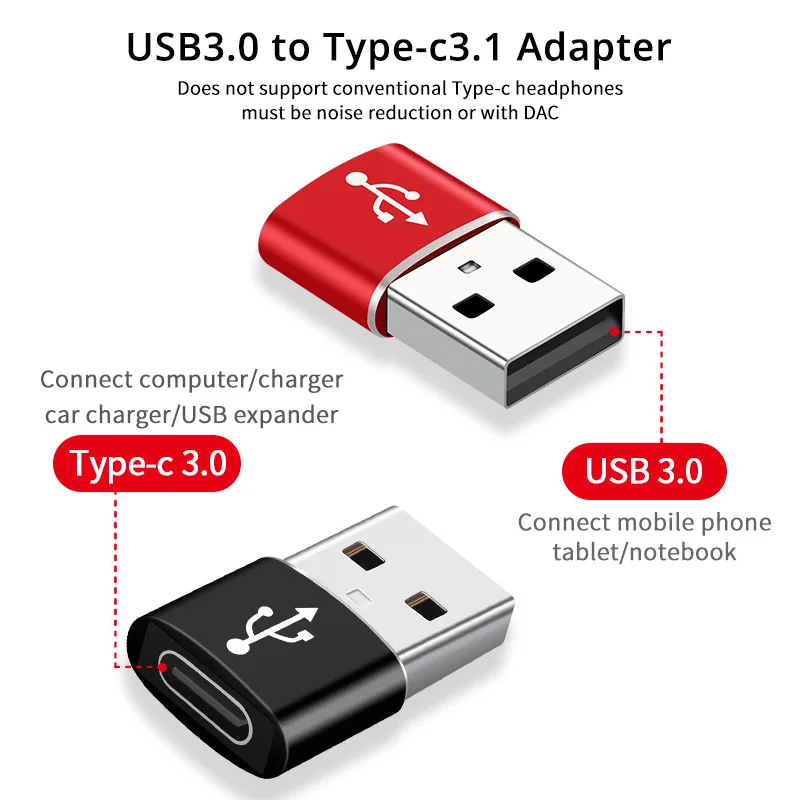 

USB Type C OTG Adapter Type-C USB 3.0 Male to USB C Female OTG Data Adapter Converter Cable Adapter For Macbook iphone 11 pro