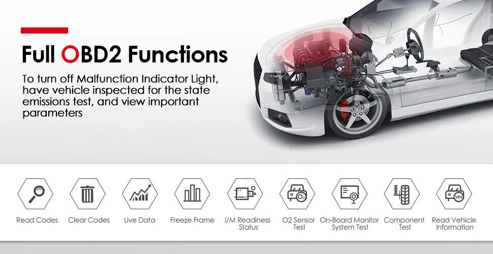 Launch CR9081OBDII сканер Creader 9081 считыватель кодов Сканер с воздушной сумкой система управления батареей сброс CR9081 OBD 2 диагностический