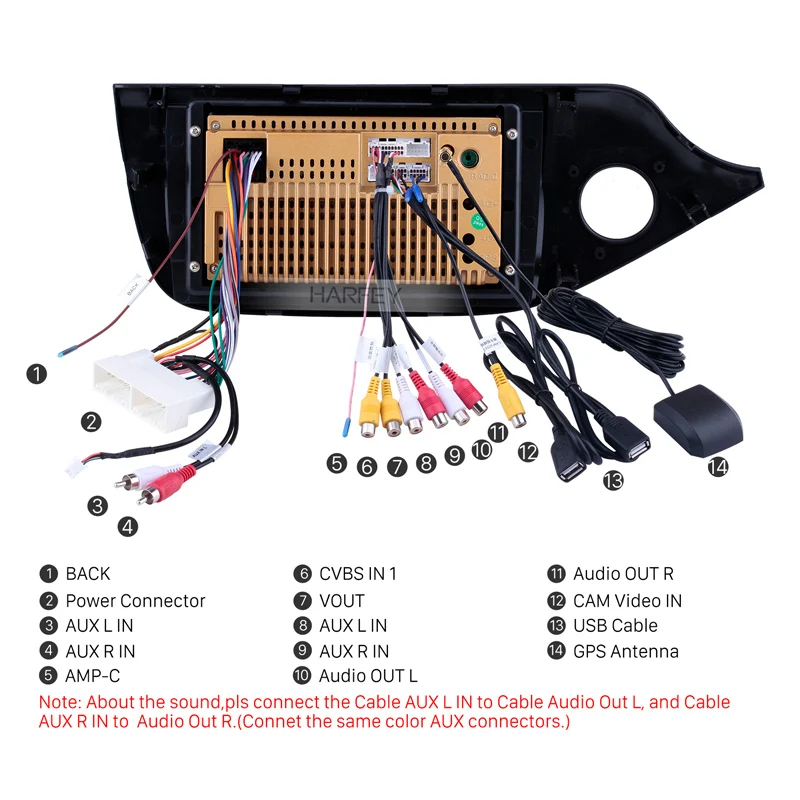 Автомобильный мультимедийный проигрыватель Harfey Android 8 1 GPS навигация стерео для KIA