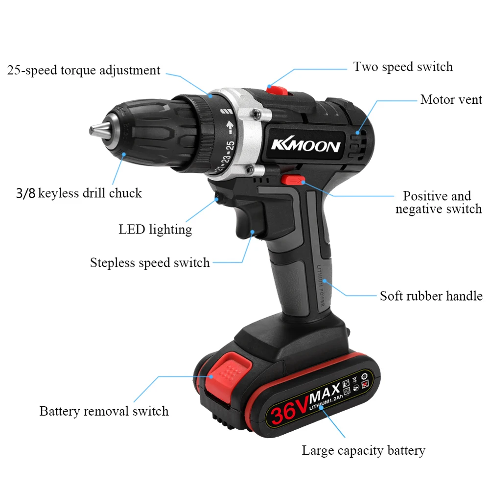 

Power Tools