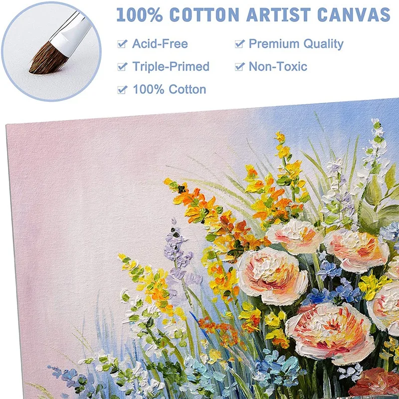 

Canvas Panels - 9 Pack Artist Painting Canvas Boards Value Pack for Oil & Acrylic Painting, 100% Cotton
