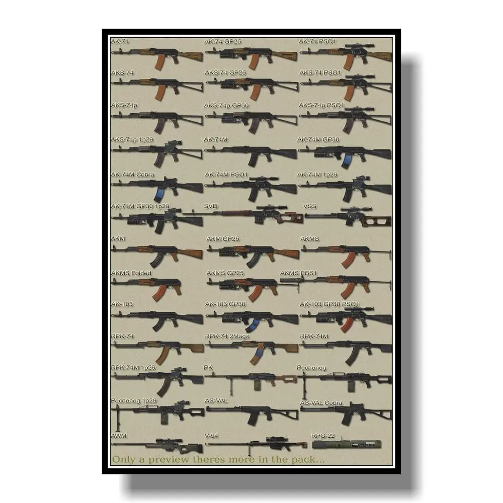 Штурмовая винтажная винтовка карбины глянцевый Постер фото оружия AK47|Рисование