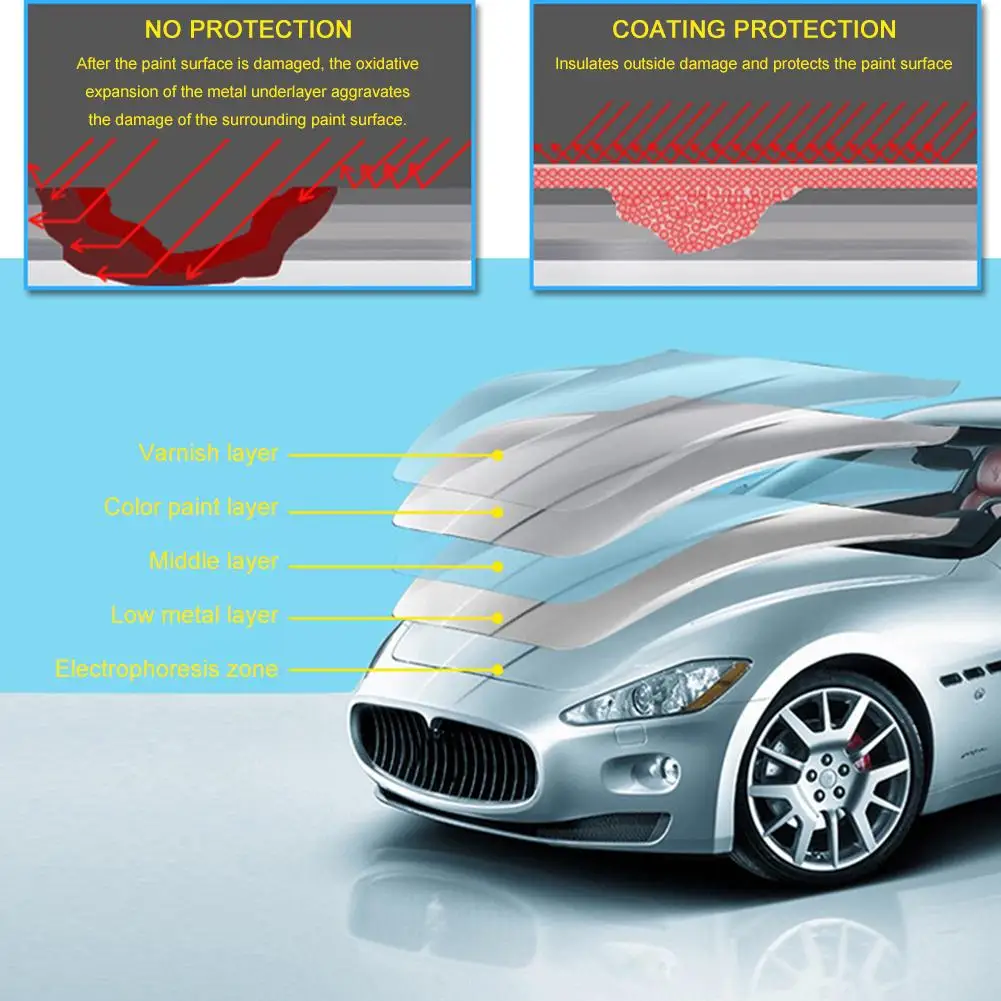 

Hand Spray Coating Wax Car Nano Spray Coating Glazing Drain 3 Minutes Coating Micro-Plating