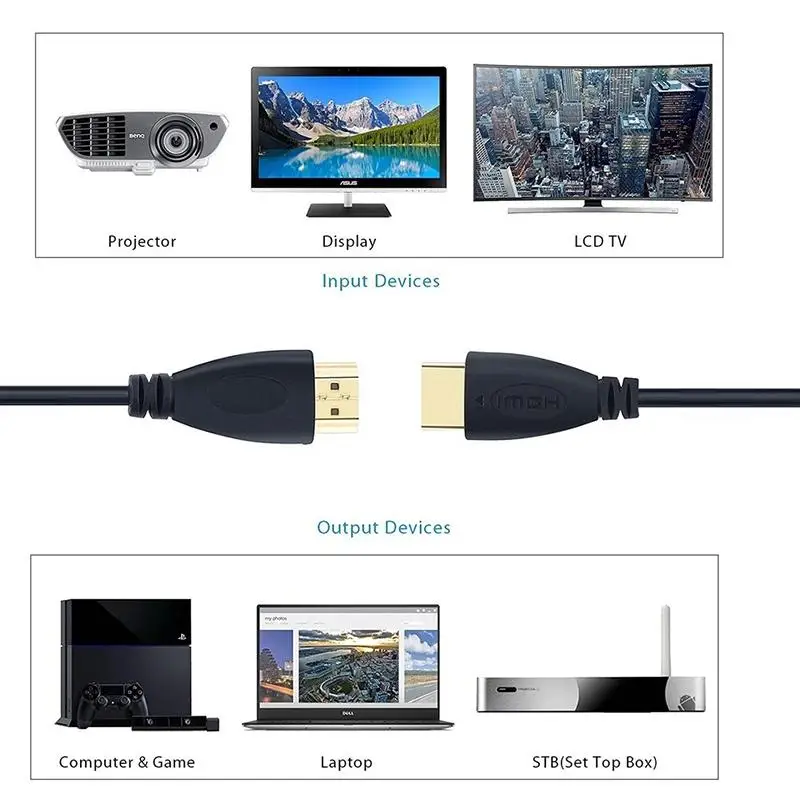 1 м/1 5 м/3 м/5 м штекер-штекер версии 4 HDMI-совместимый удлинитель 1080p Разрешение