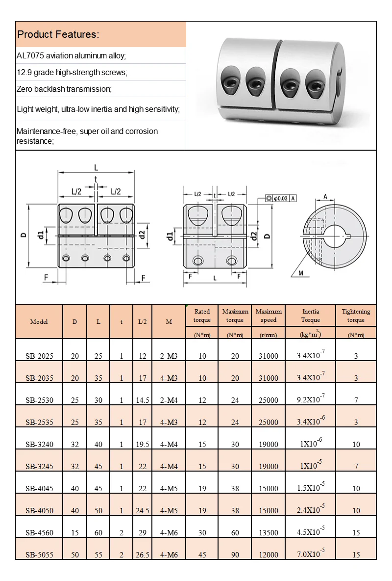 GKTOOLS D25 L40 5/6/6.35/7/8/10 мм Жесткая Муфта стержня вала секция Cnc шаговый двигатель