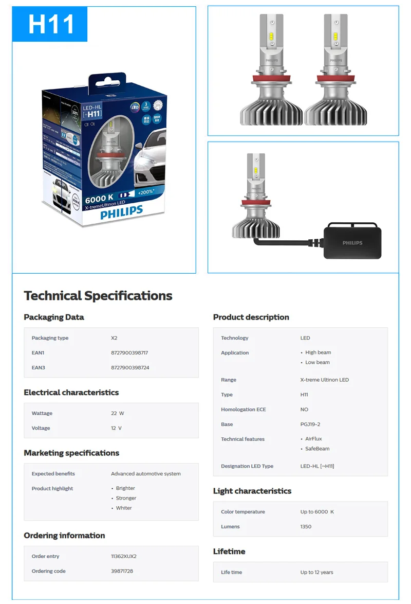 Philips 12 V H4 H7 H11 HB3 HB4 H1R2 9005 9006 9012 6000 K+ 200% более яркие фары H8 H11 H16 противотуманная фара