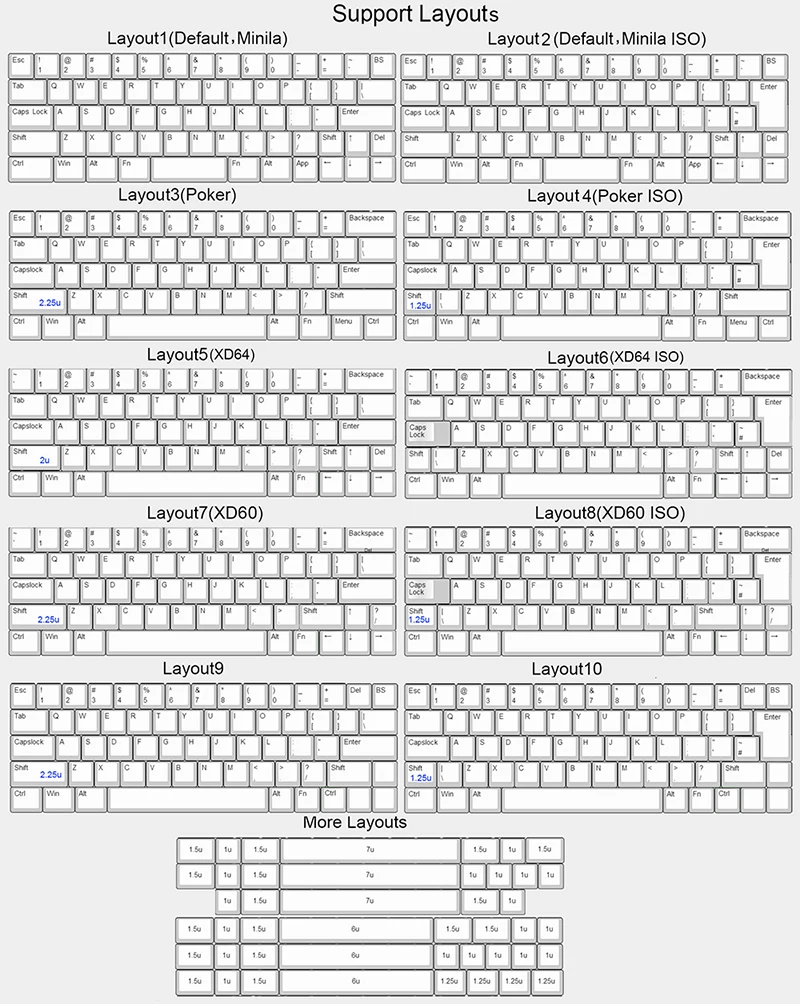 GH60 DIY Матовый Акриловый чехол с ЧПУ корпус с ЧПУ пластины PCBA стабилизаторы для 60% мини механическая клавиатура