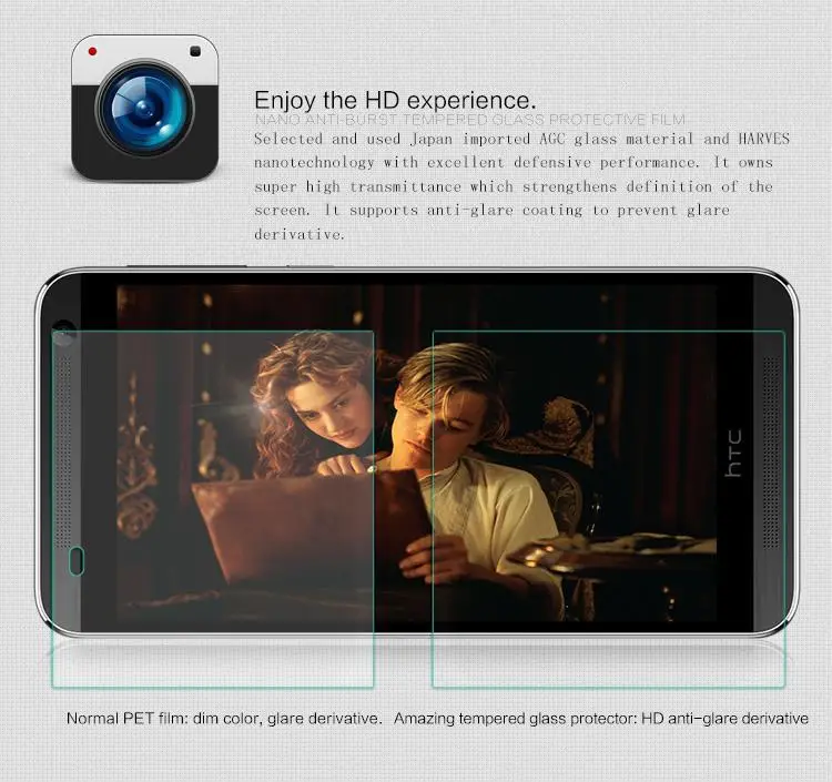 Оригинальное 0 19 мм ультратонкое закаленное стекло Защитная пленка для экрана HTC