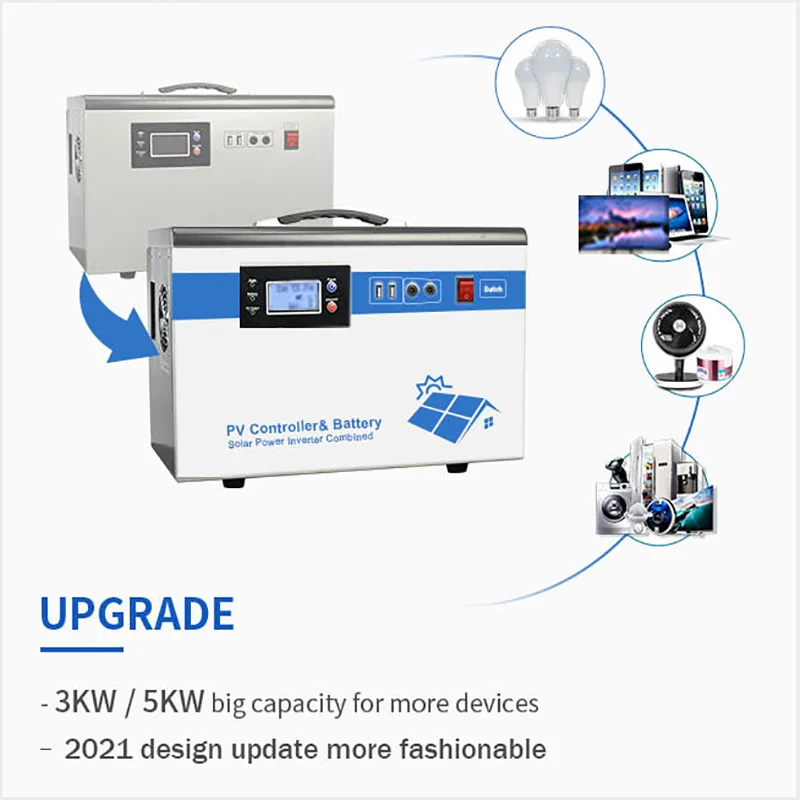 Anern 220V 500W солнечный генератор портативный AC Выходная Электростанция домашний