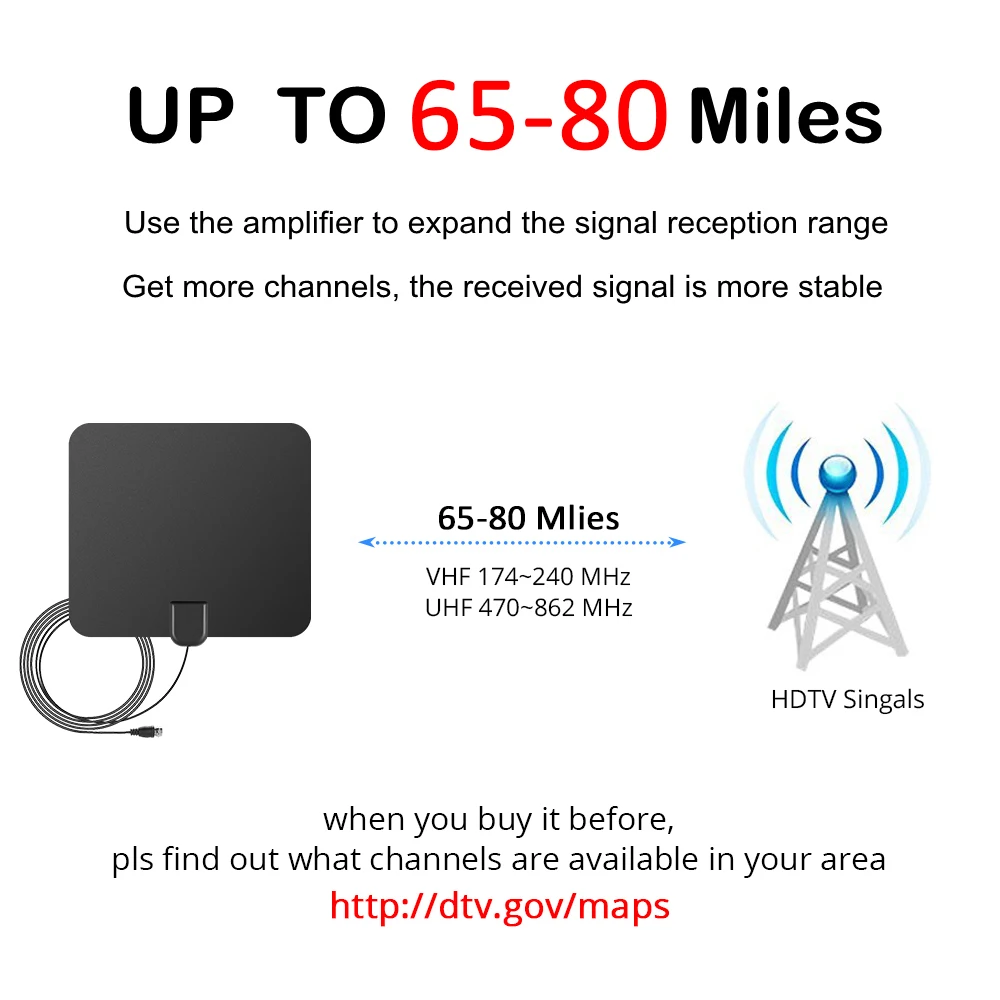 

willkey 4K 28DB High Gain 1080p HD TV DTV Box Digital TV Antenna EU Plug 200Miles Booster Active Indoor Aerial HD Flat Design