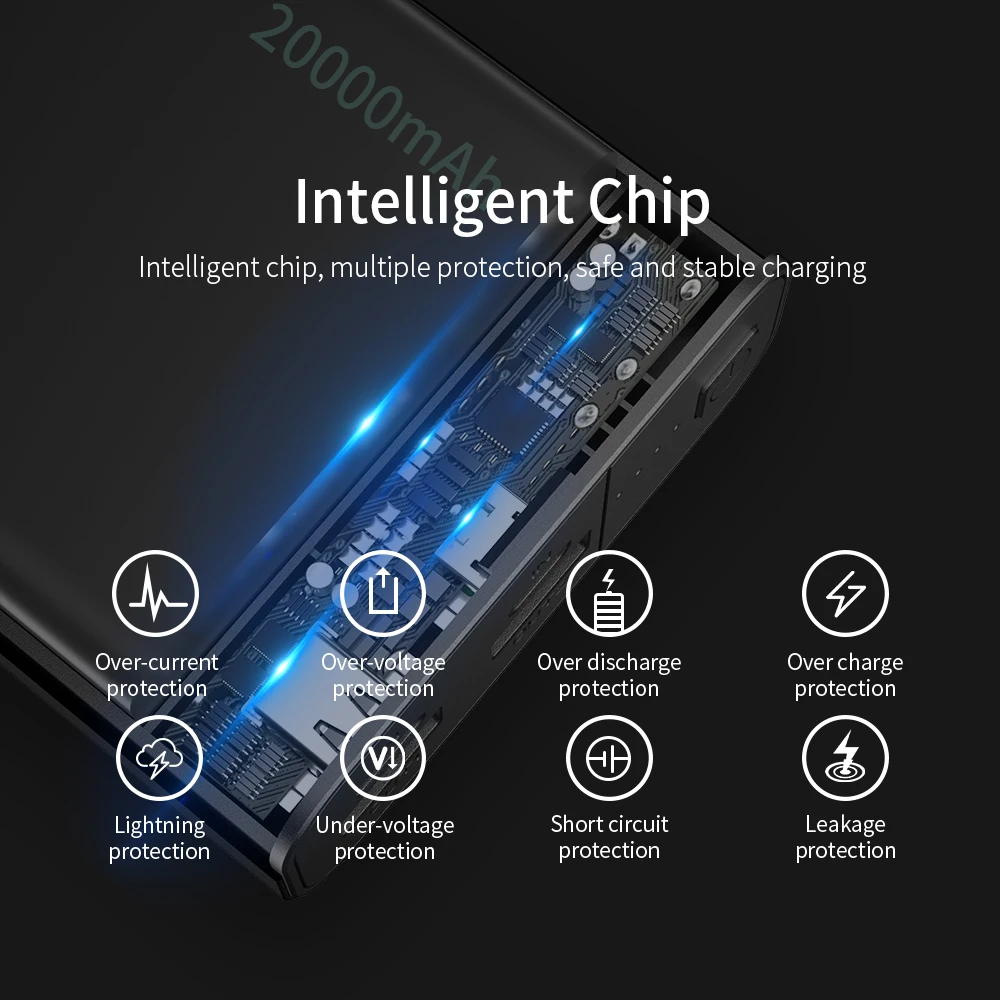 Essager 20000 мАч Внешний аккумулятор PD QC 3 0 Быстрая зарядка портативный внешний