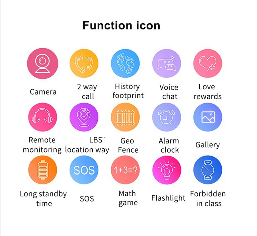 Детские Смарт-часы с камерой против потери Q19 позиционирование Lacation Sos Kamera Telefon Smart