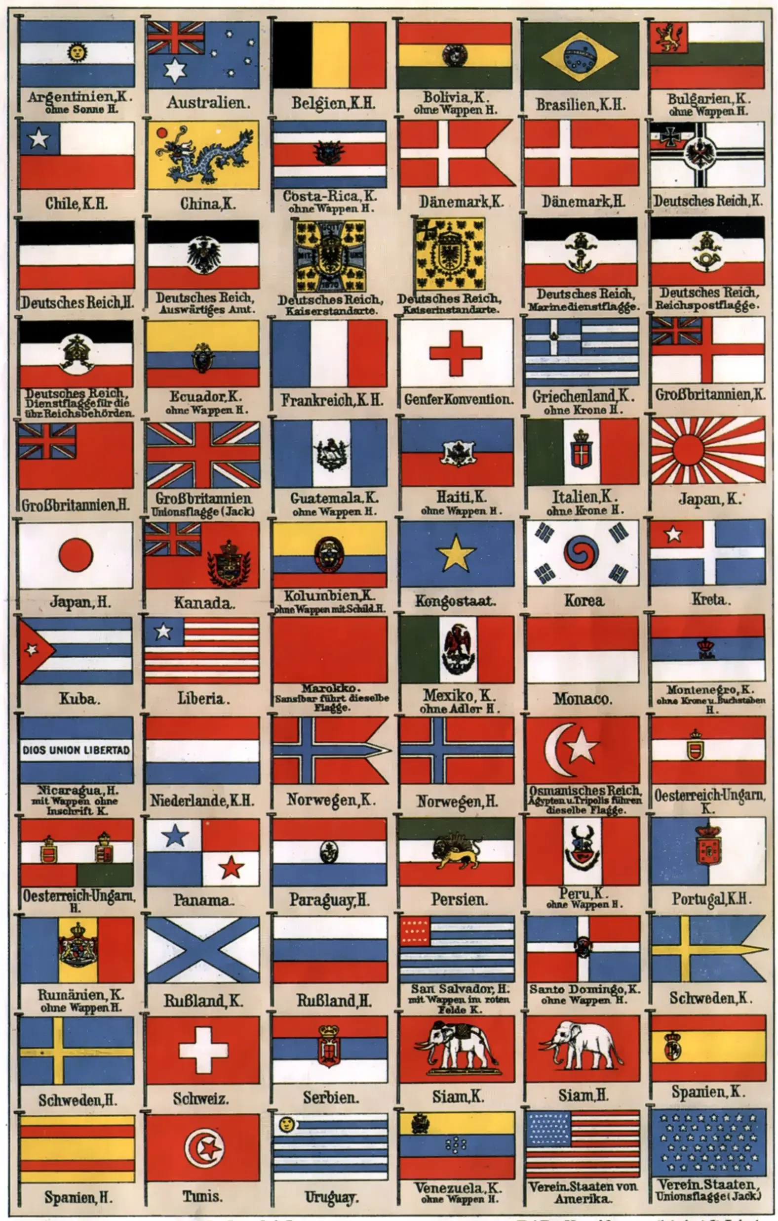 

Flags Of The World Art Silk Poster Home Wall Decor