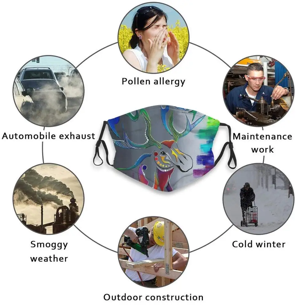 Модные маски-фильтры для рта маска взрослых и детей на лицо из акрила с рисунком